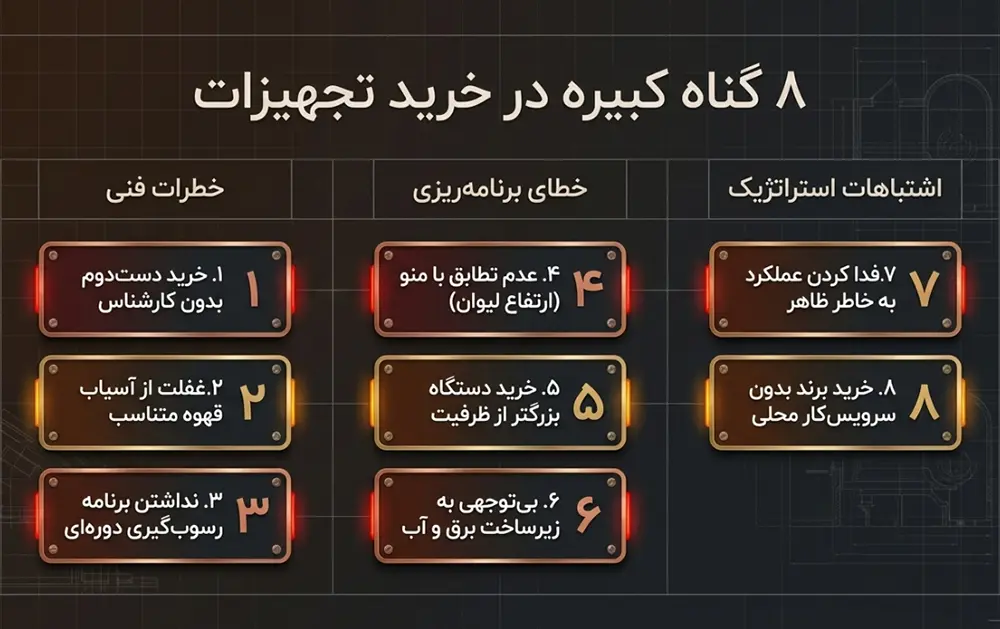 اشتباهات رایج و مهلک در خرید دستگاه اسپرسوساز